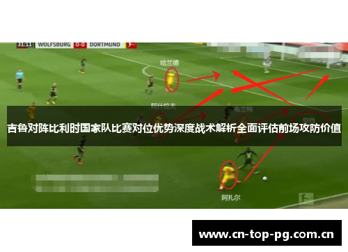 吉鲁对阵比利时国家队比赛对位优势深度战术解析全面评估前场攻防价值 吉鲁对阵比利时国家队比赛对位优势深度战术解析全面评估前场攻防价值